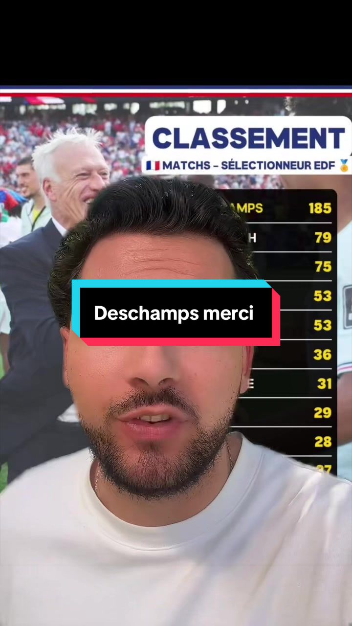 @Guillaume Dacquet