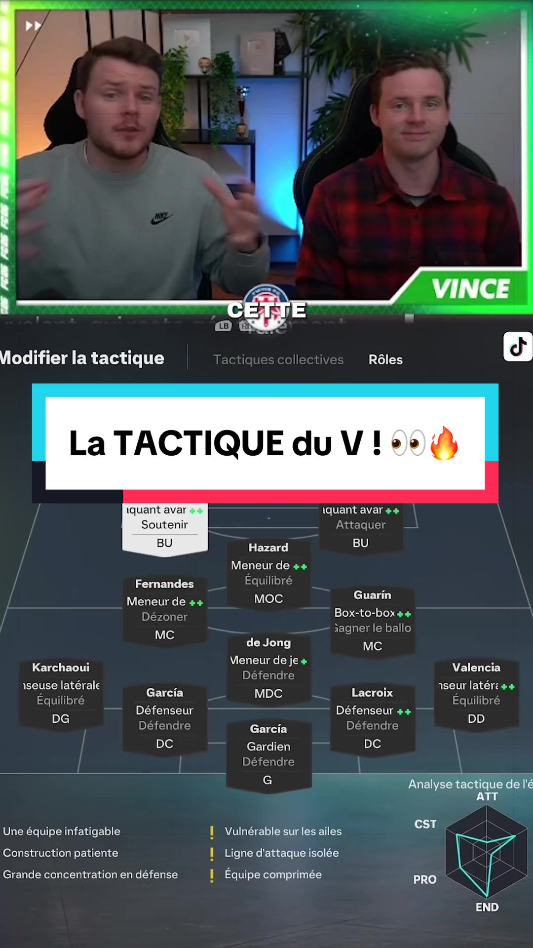 @Twins Fifa