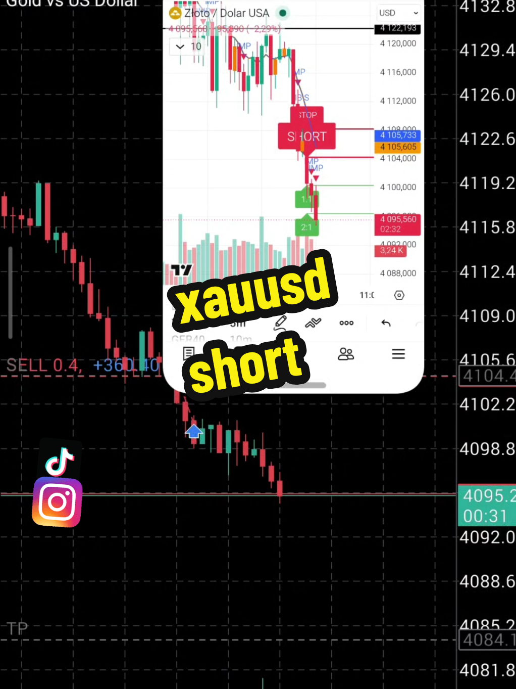 @xTrader+LiveTrading+Strategie