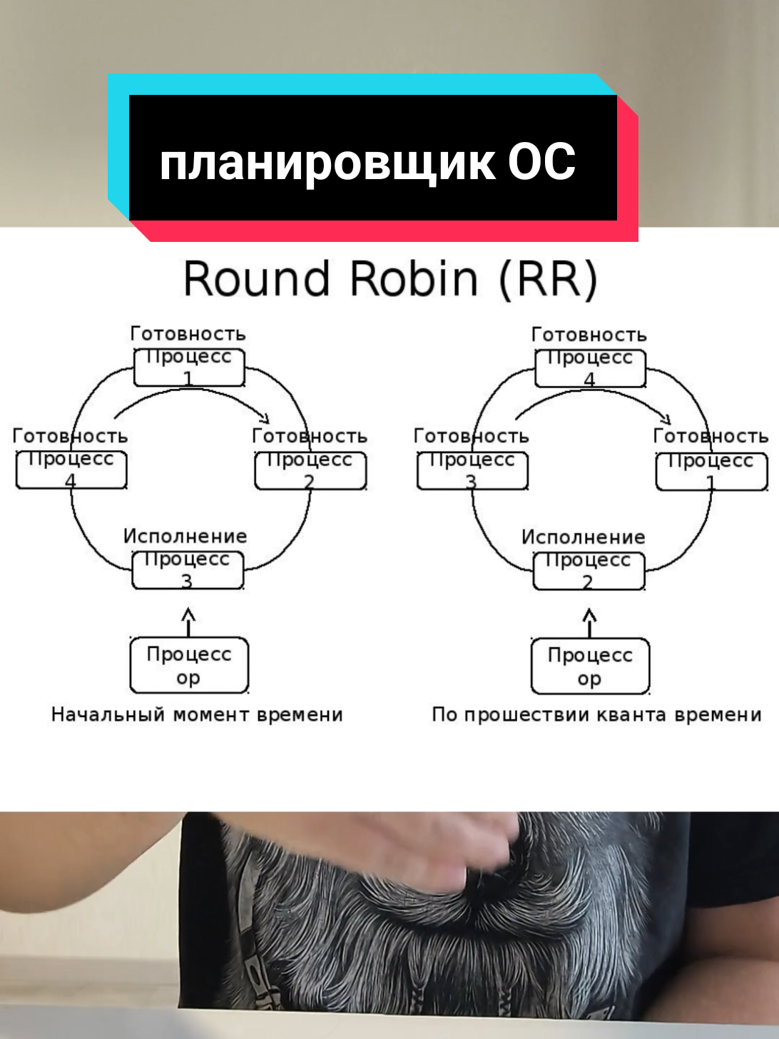 @чопокомпик)