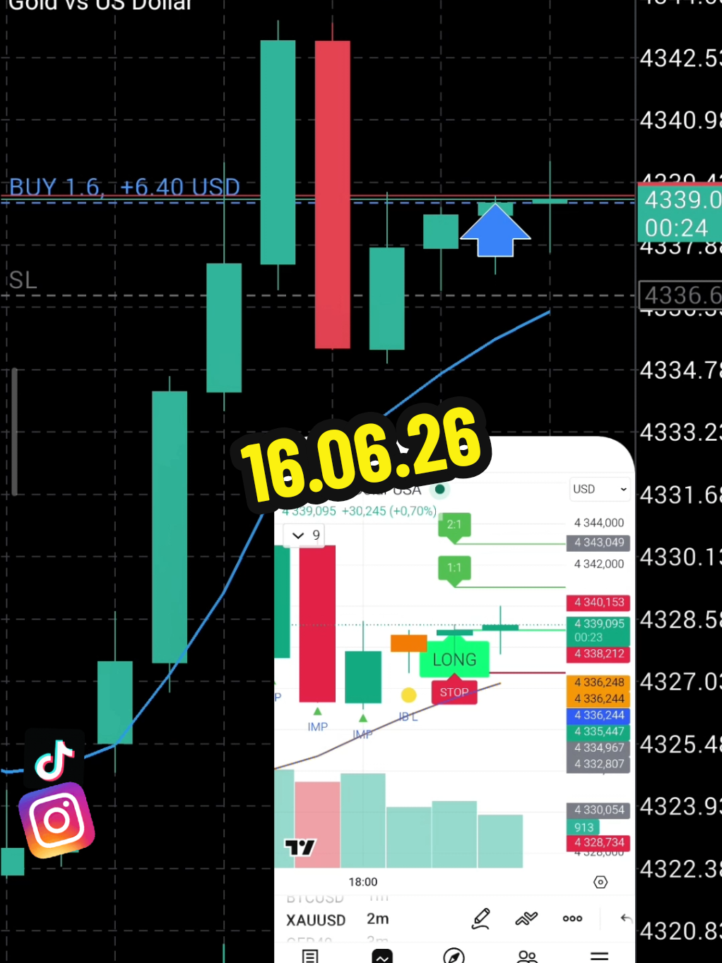 @xTrader+LiveTrading+Strategie