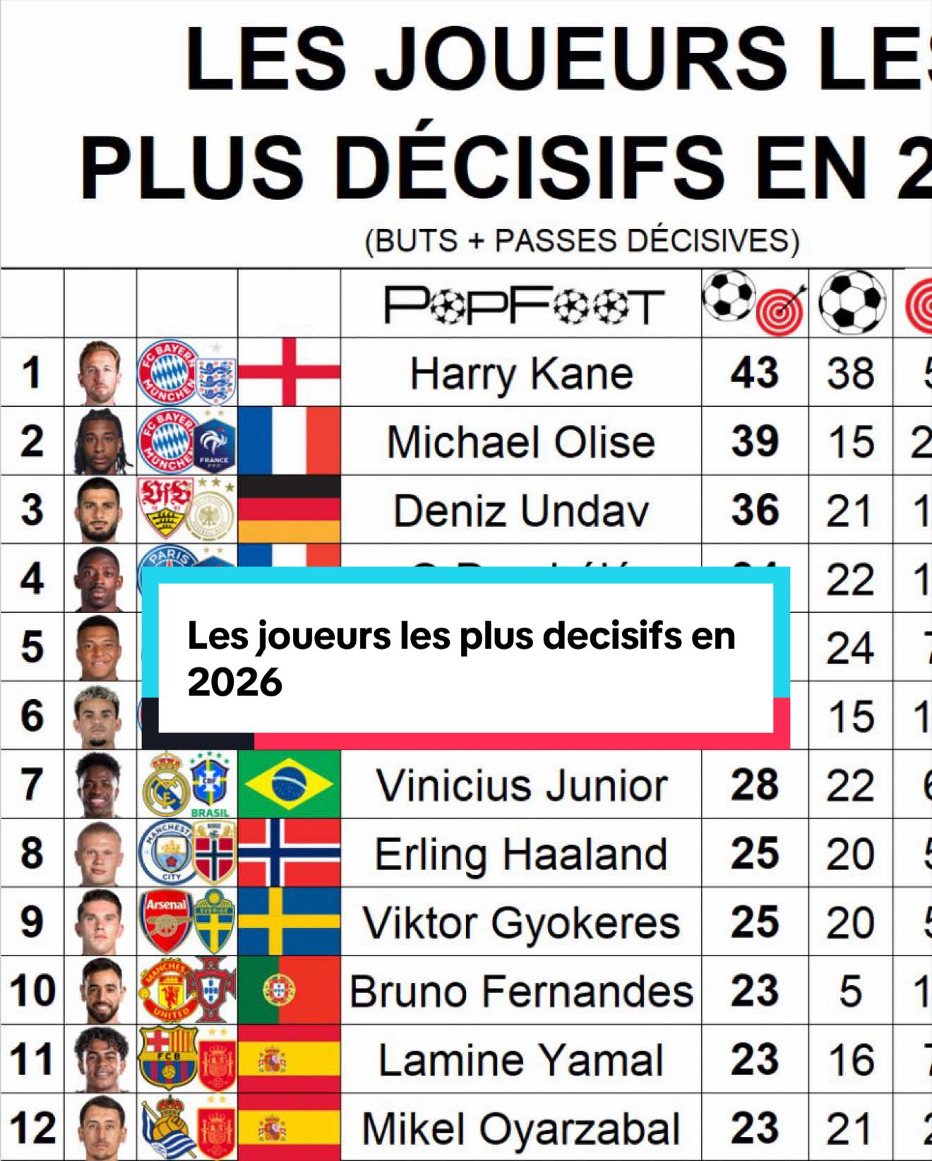 @QL_FOOT ⚽️