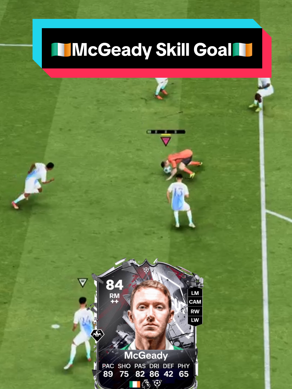 @SKILLBROSFC