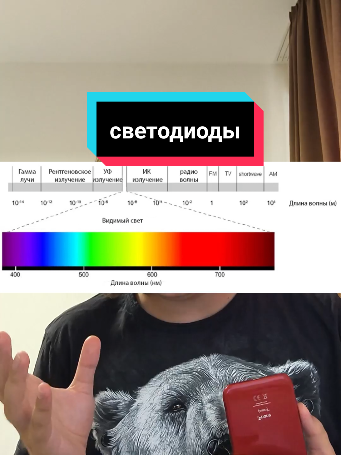 @чопокомпик)