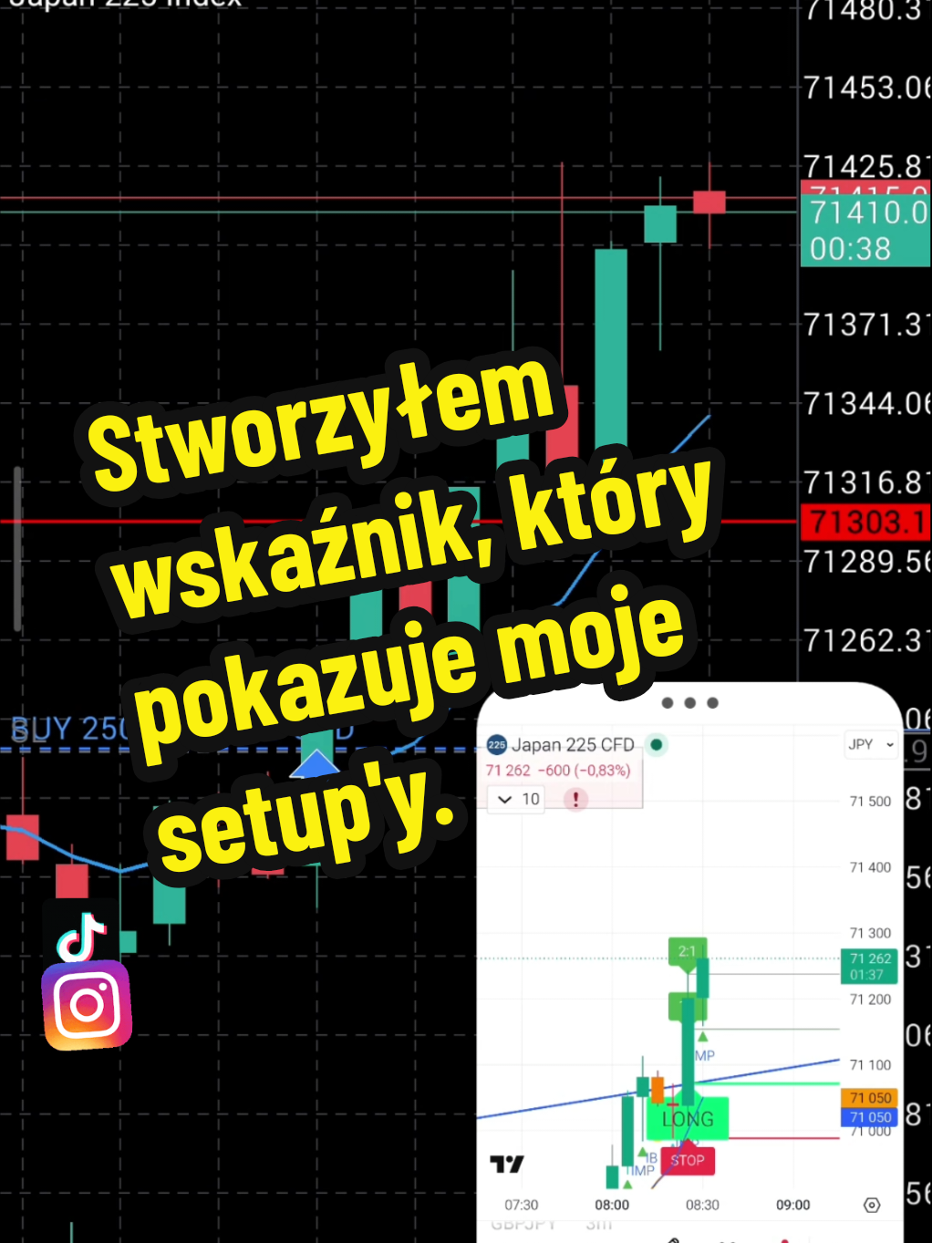 @xTrader+LiveTrading+Strategie