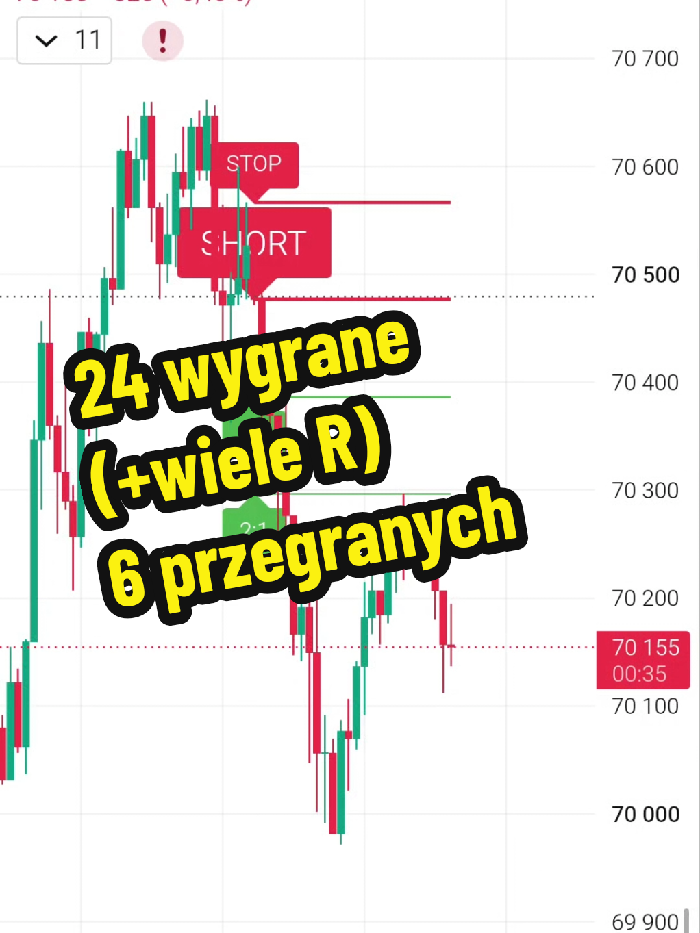 @xTrader+LiveTrading+Strategie