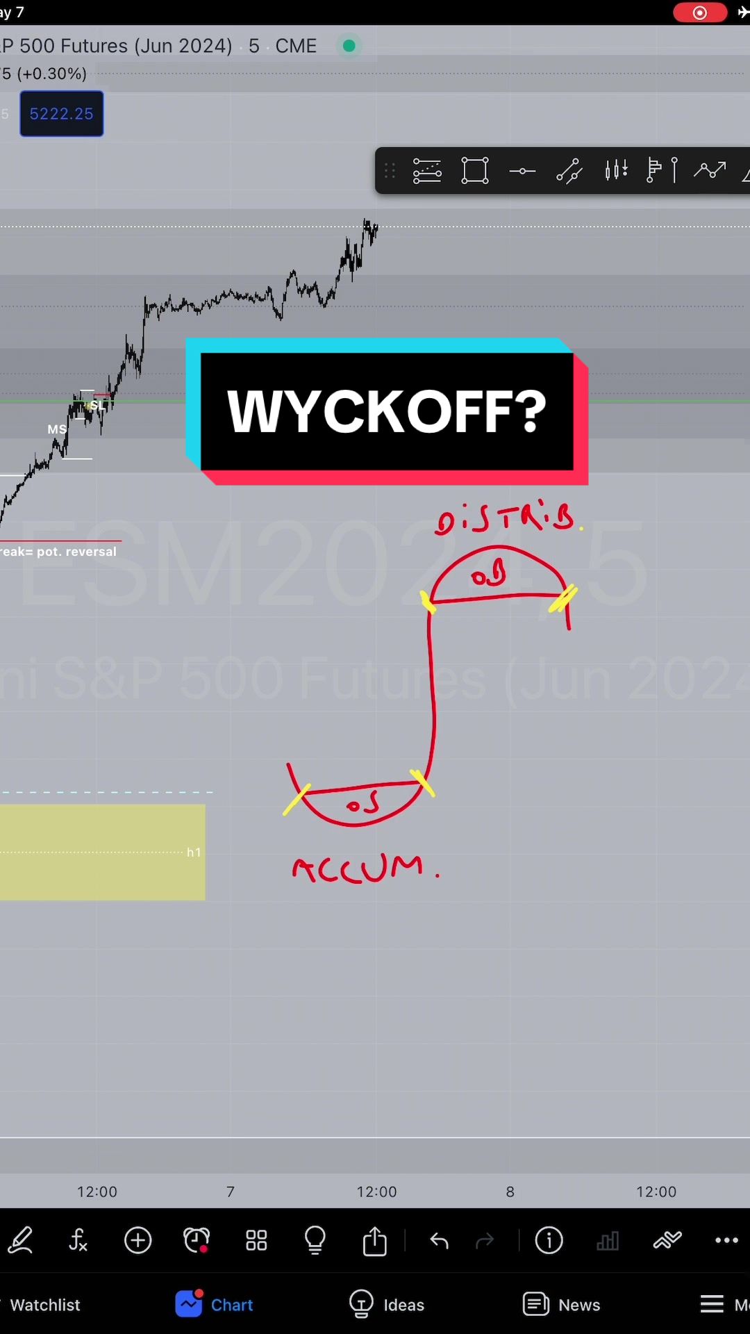 @zombietrading