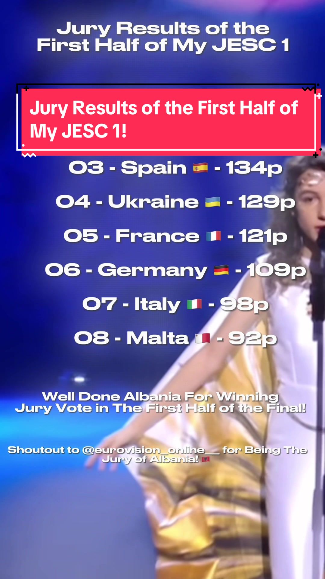 @My Own Esc + JESC