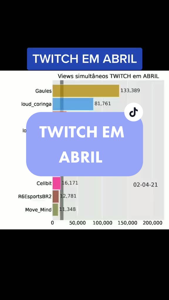 @ggame Streaming