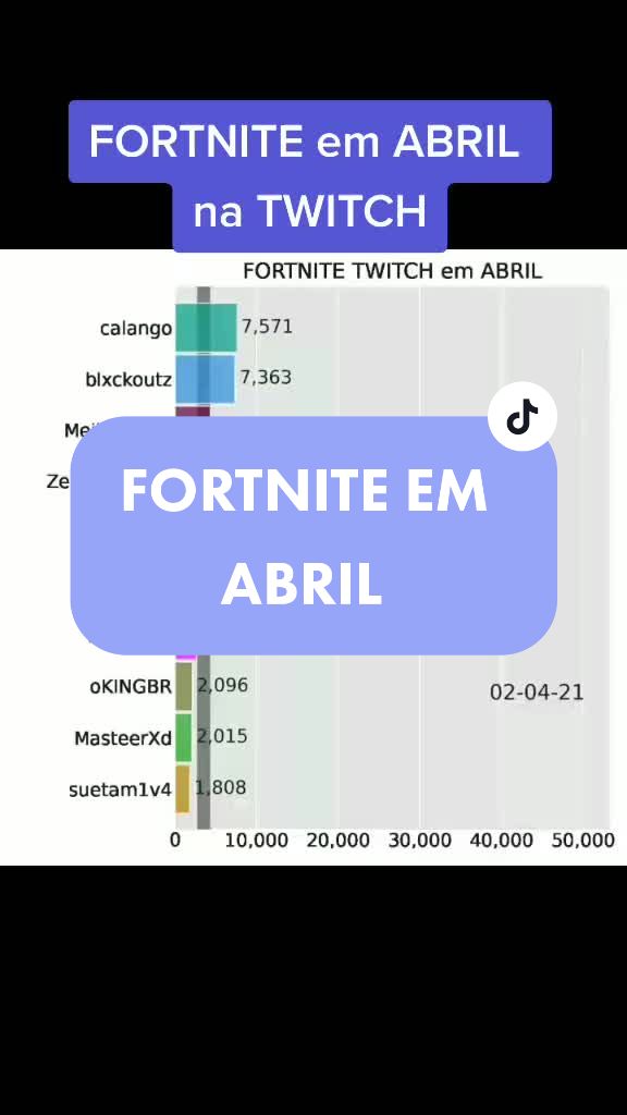 @ggame Streaming