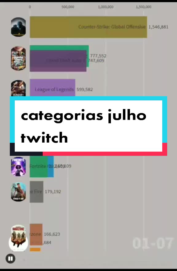 @ggame Streaming