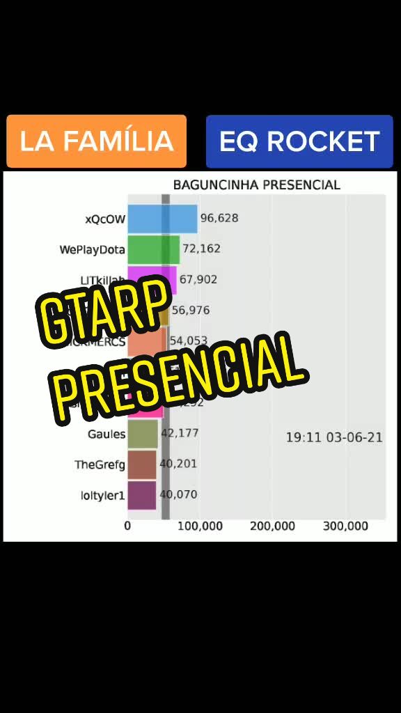 @ggame Streaming