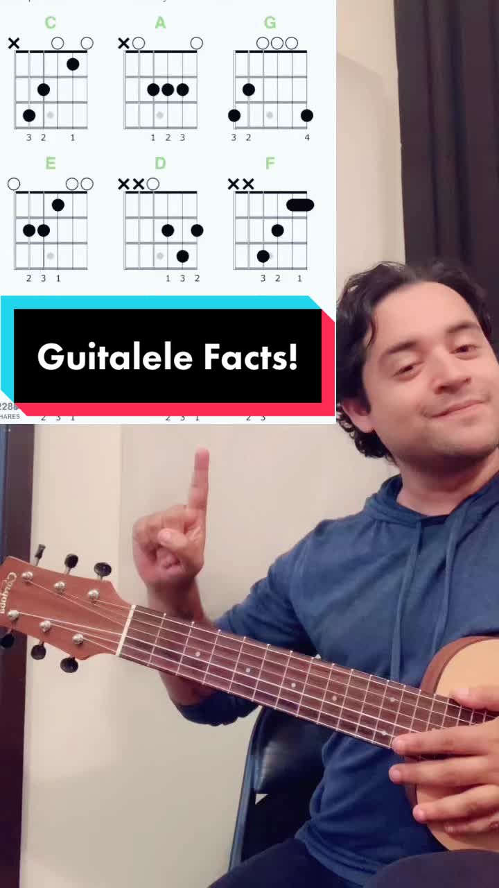 @Guitar, Strings & Other Things