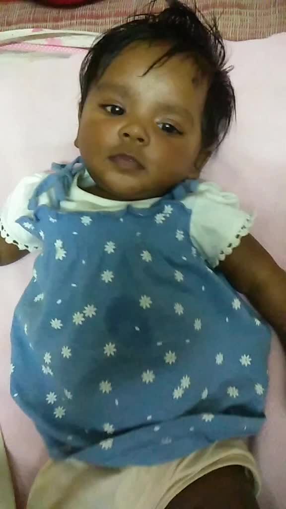 @Kommu Praneeth