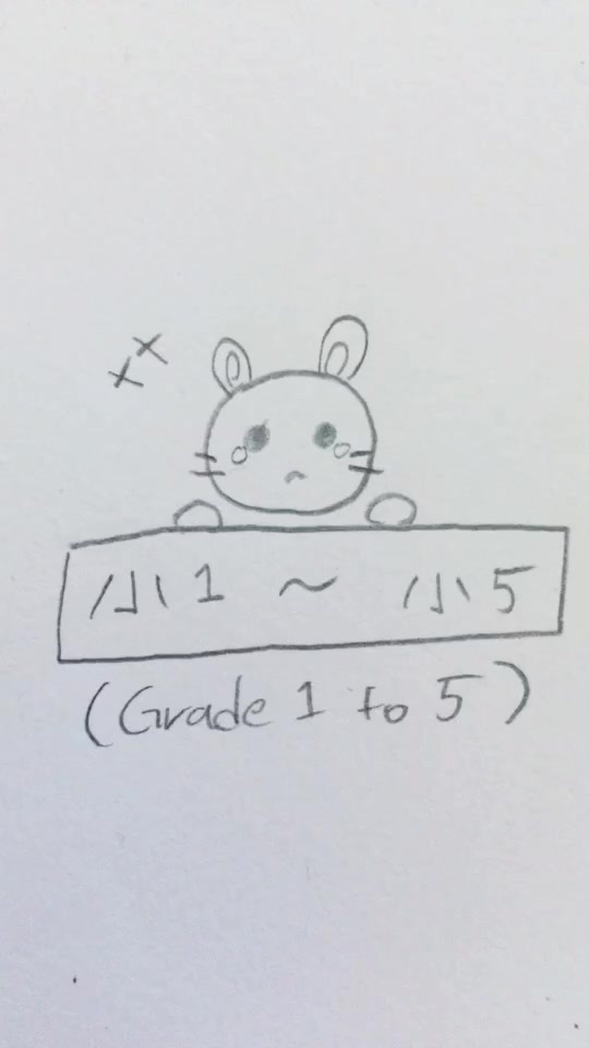 @akie