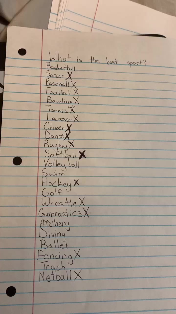 @what is the best?