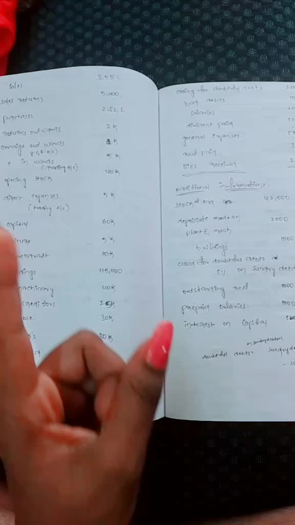 @@n🅰️ndiniReddy