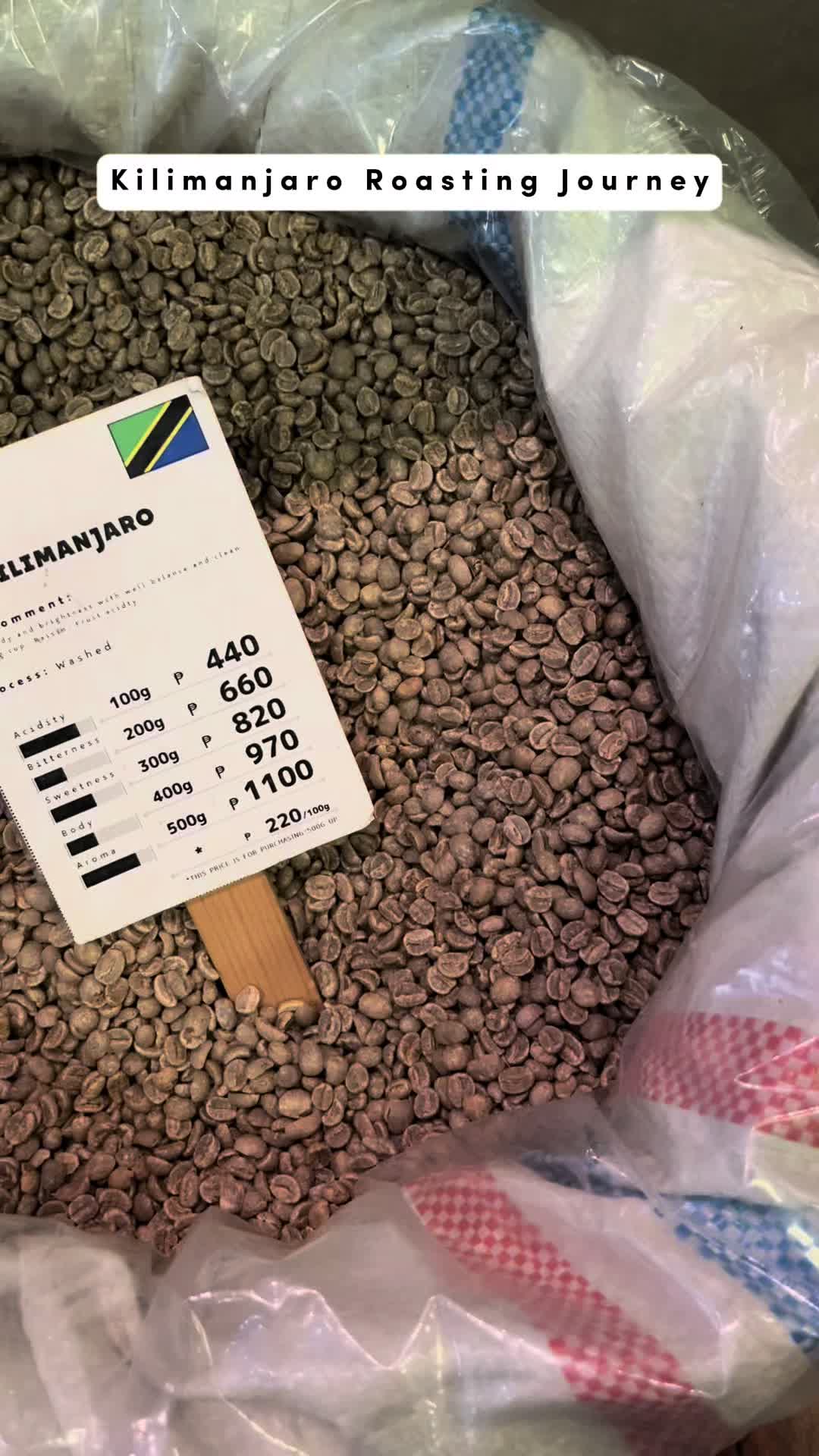 @coffeetonyaph