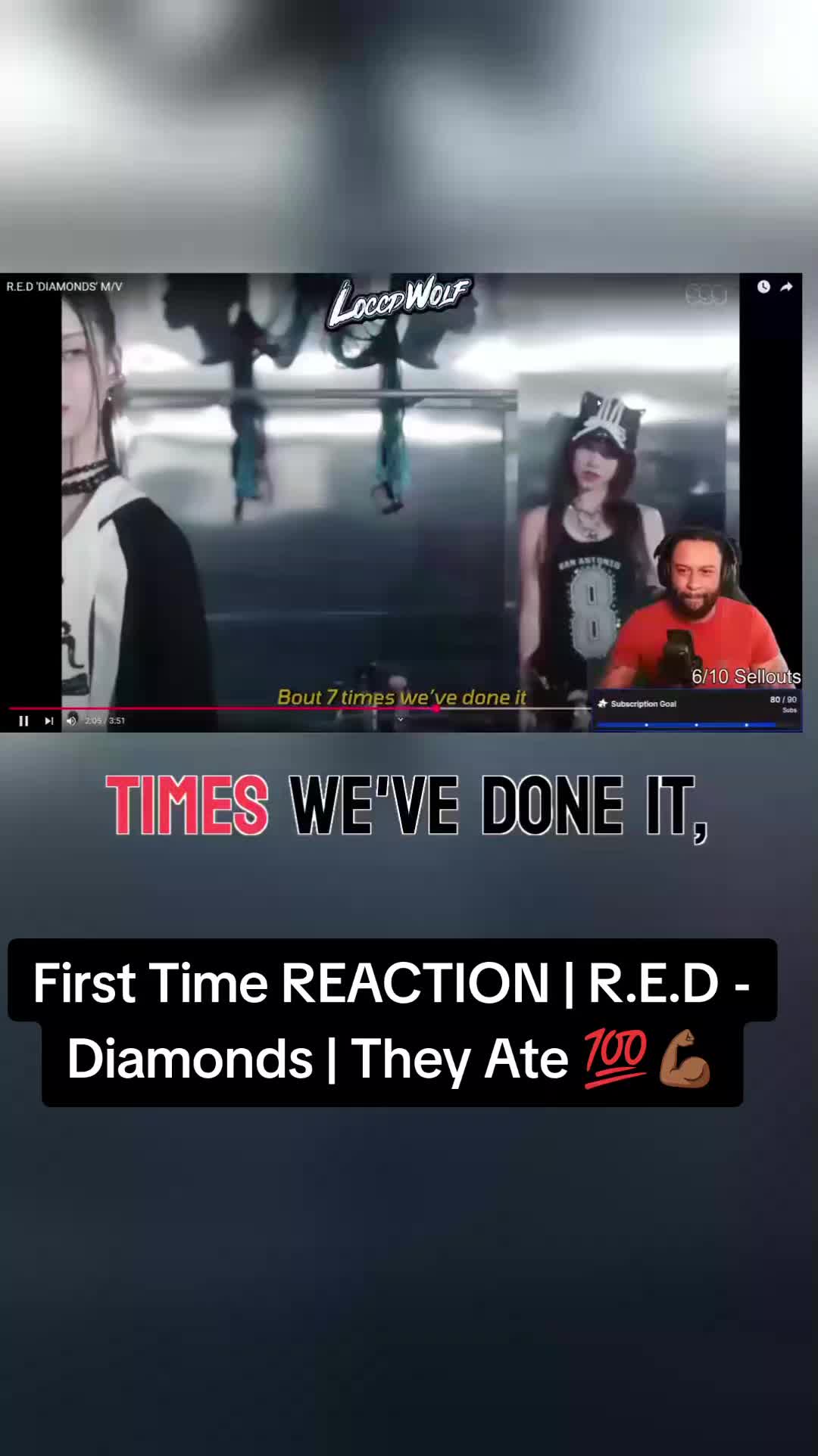 @Loccdwolf Reacts
