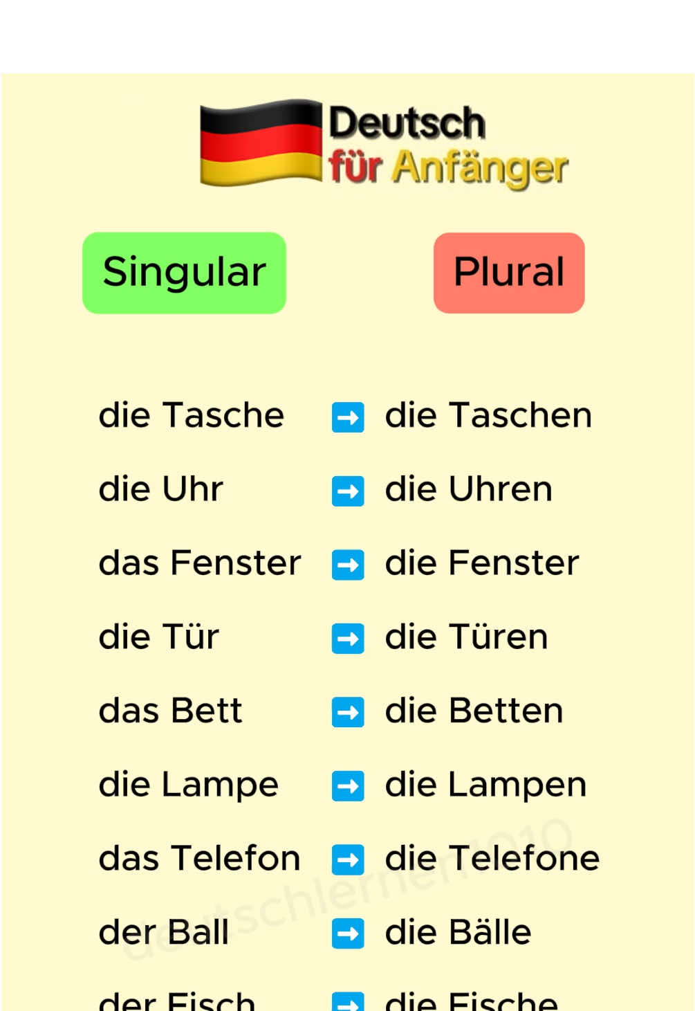 @DeutschF&uuml;rAnf&auml;nger