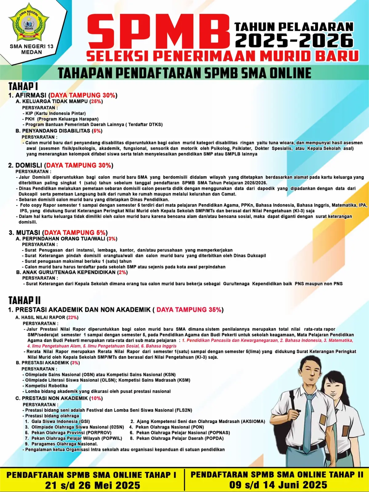 @SMAN 13 MEDAN