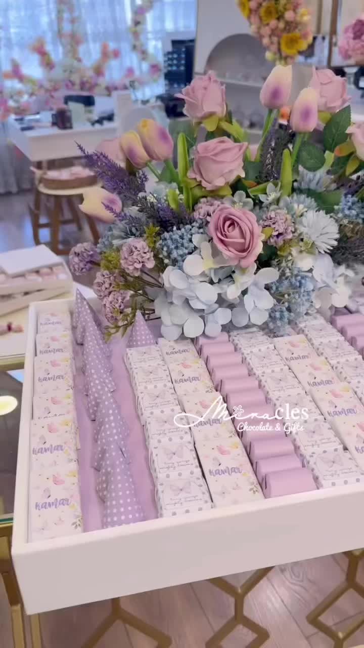 @Miracles Choco&Event Planning
