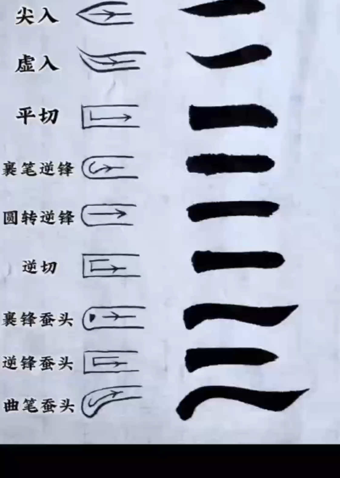 @中华书法