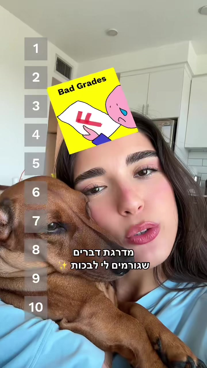@amitmizrachixspam