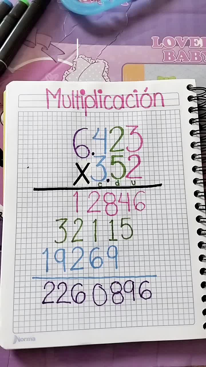 @Matem&aacute;ticas y Biotecnolog&iacute;a