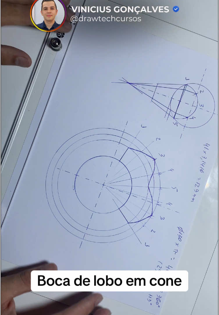 @Vinicius | Caldeiraria
