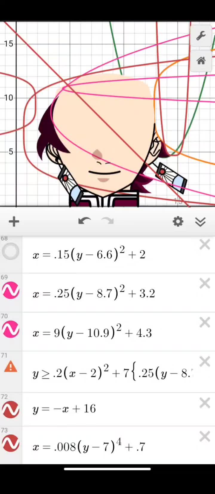 @MathArtAna💫