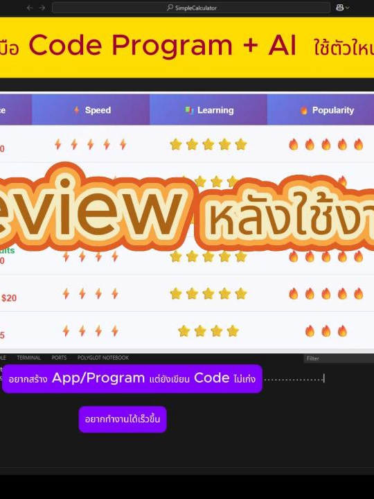 🎯 6 AI Code Editor ที่คนเป็น DEV | มิตรไอที (@iteemit)
