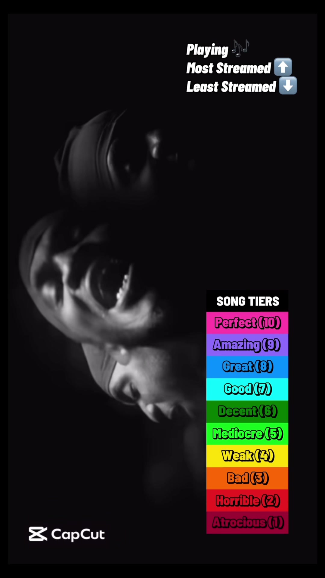 @🐐= EMINƎM, kanYe, NaS, K-Dot