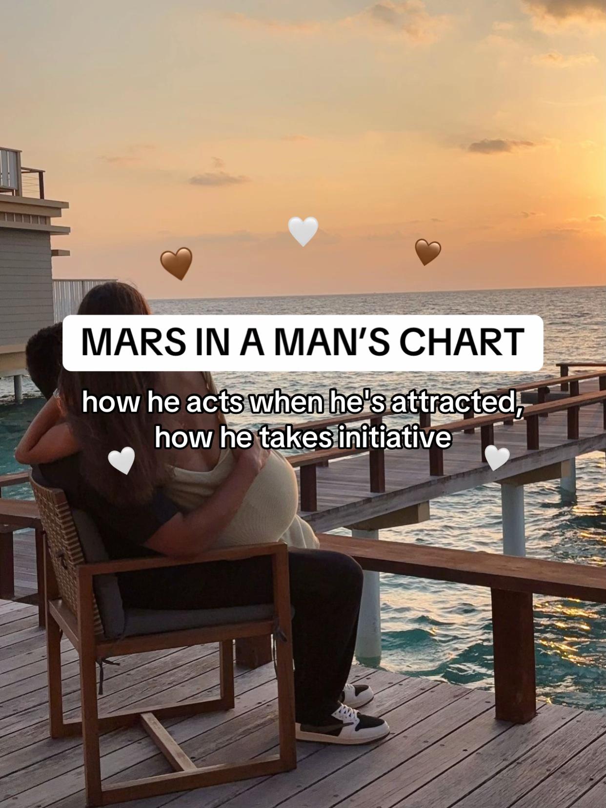 @youralexastrology