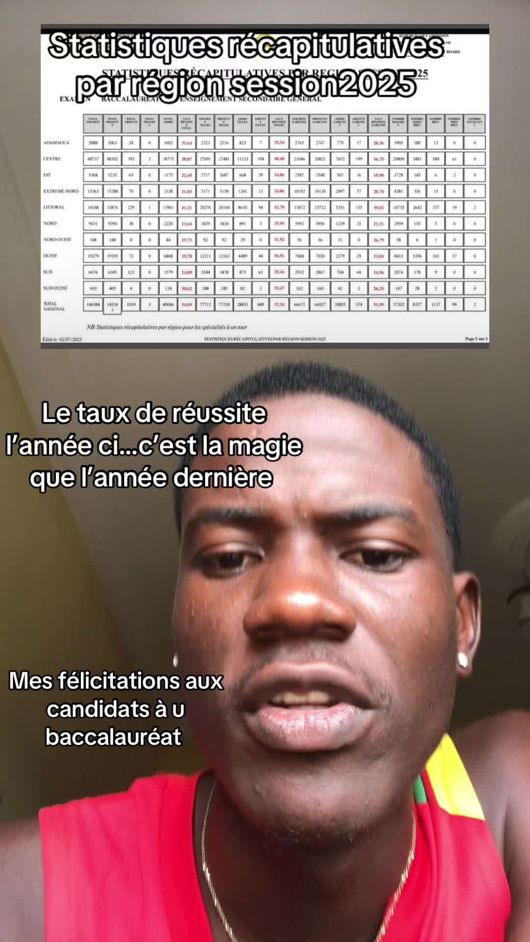 @VANEL 🇨🇲MEYONG🇸🇳✅