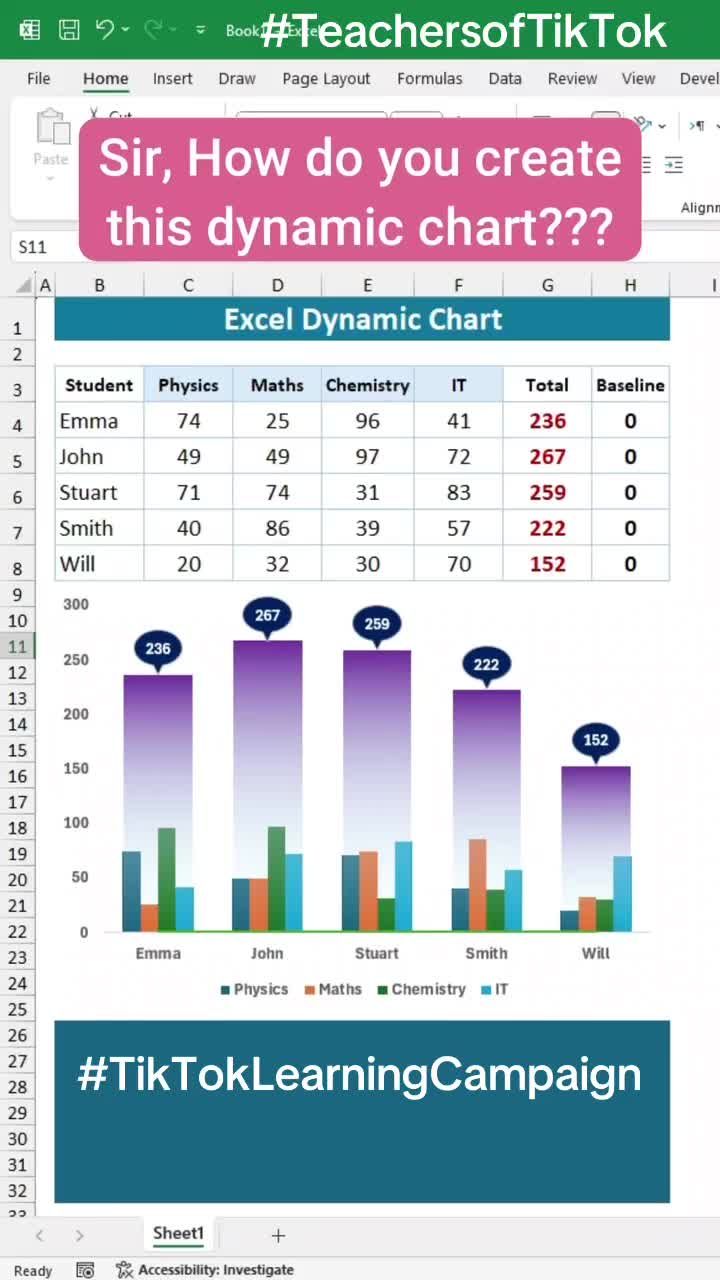 @Learn Excel with Fahad