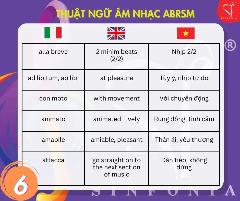 @Mr Vũ ABRSM
