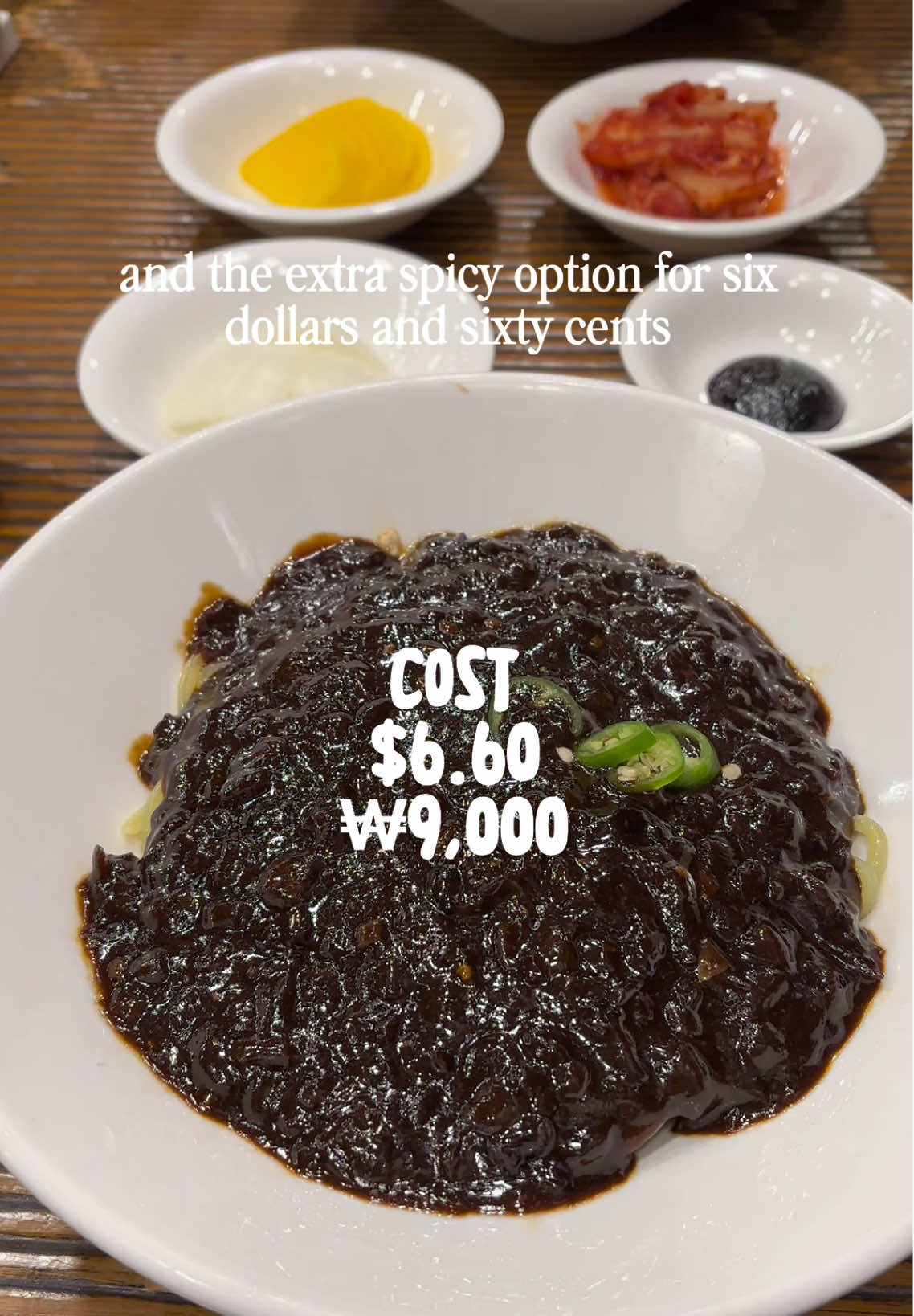 @Annhie Ulam | Food & Travel