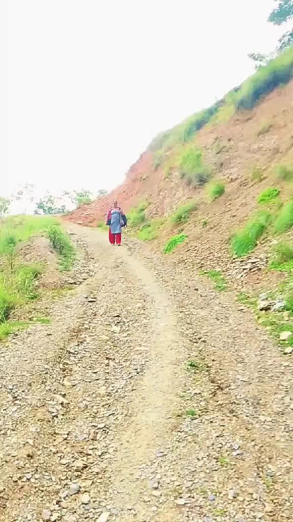 @Basanta khanal