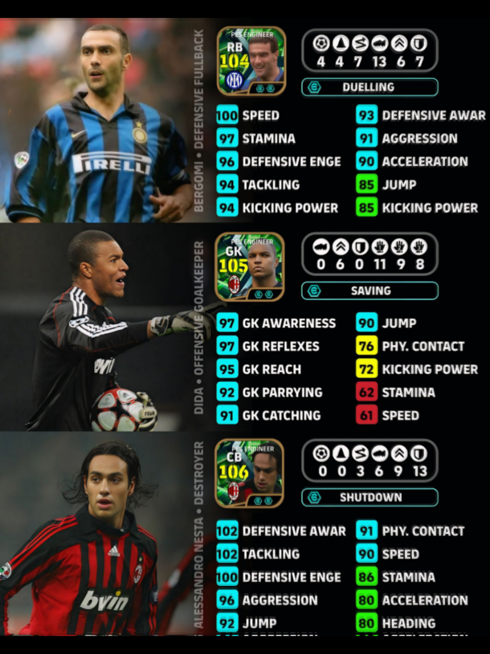 @phami7#PES