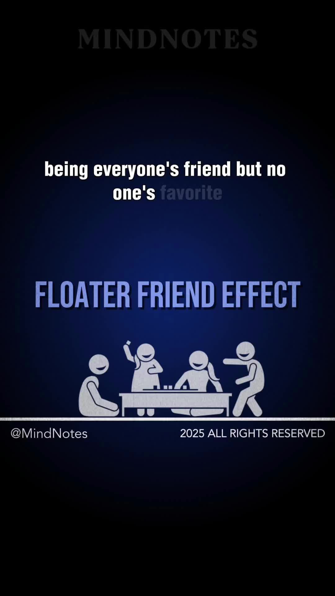 @MindNotes