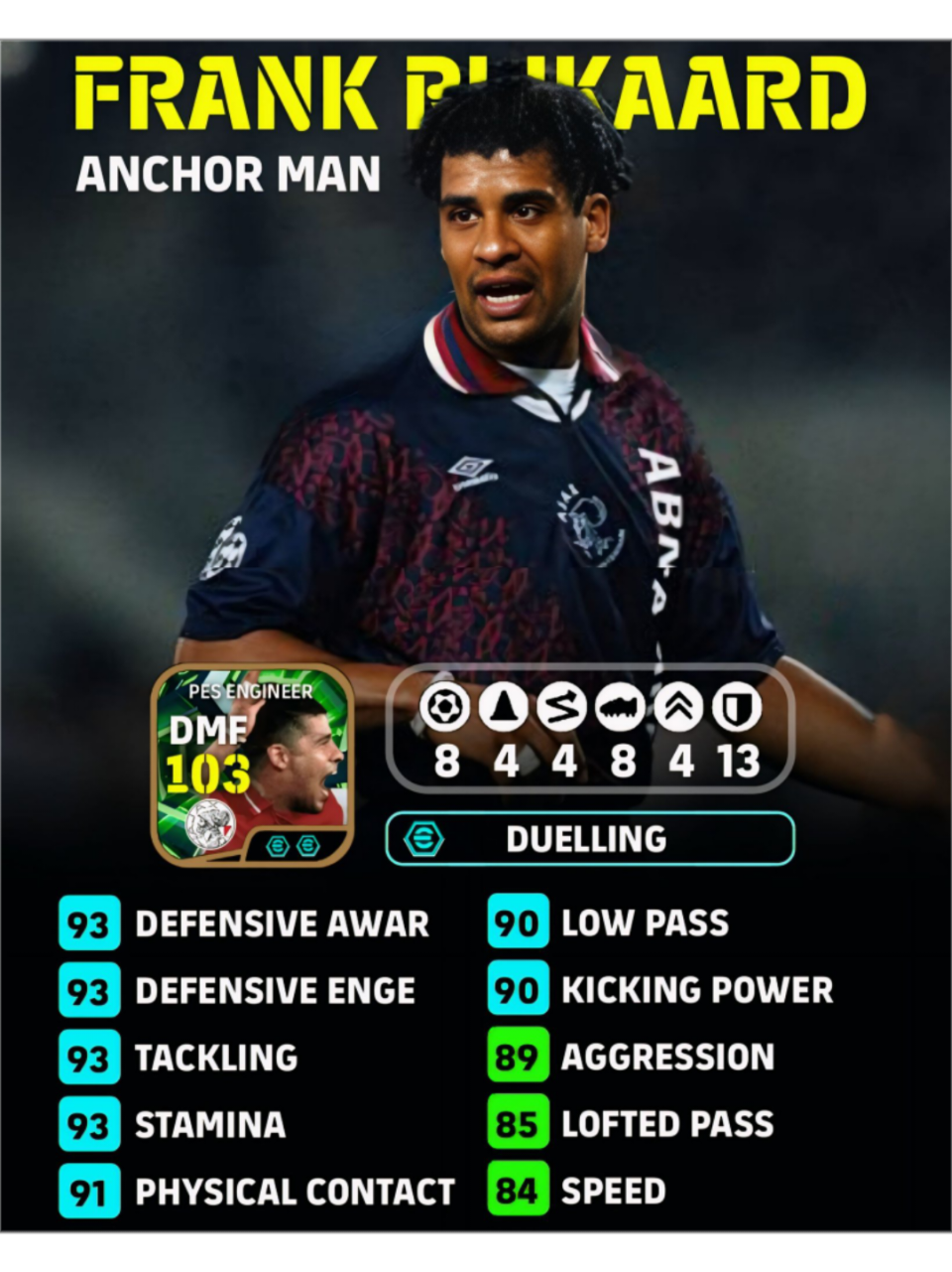 @phami7#PES