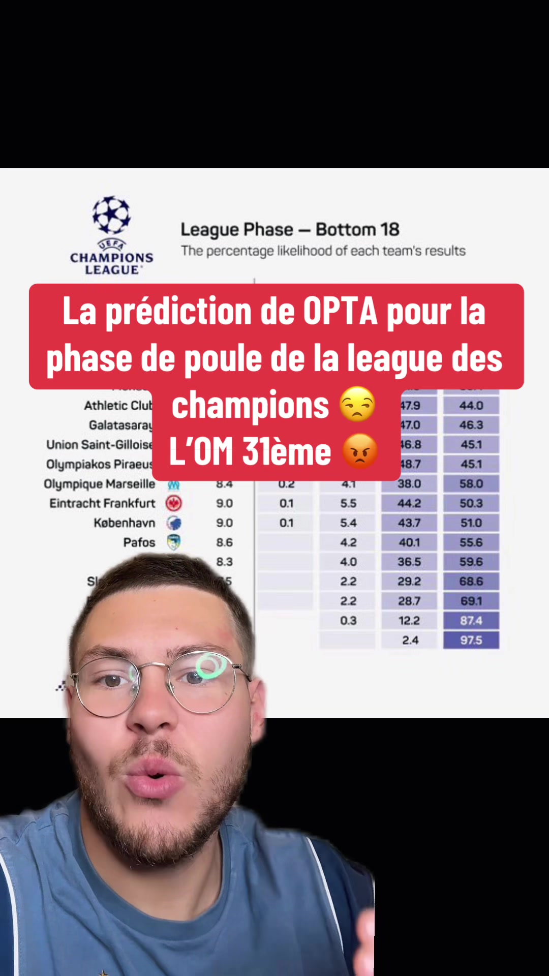@Dimzer 🇫🇷🇮🇹