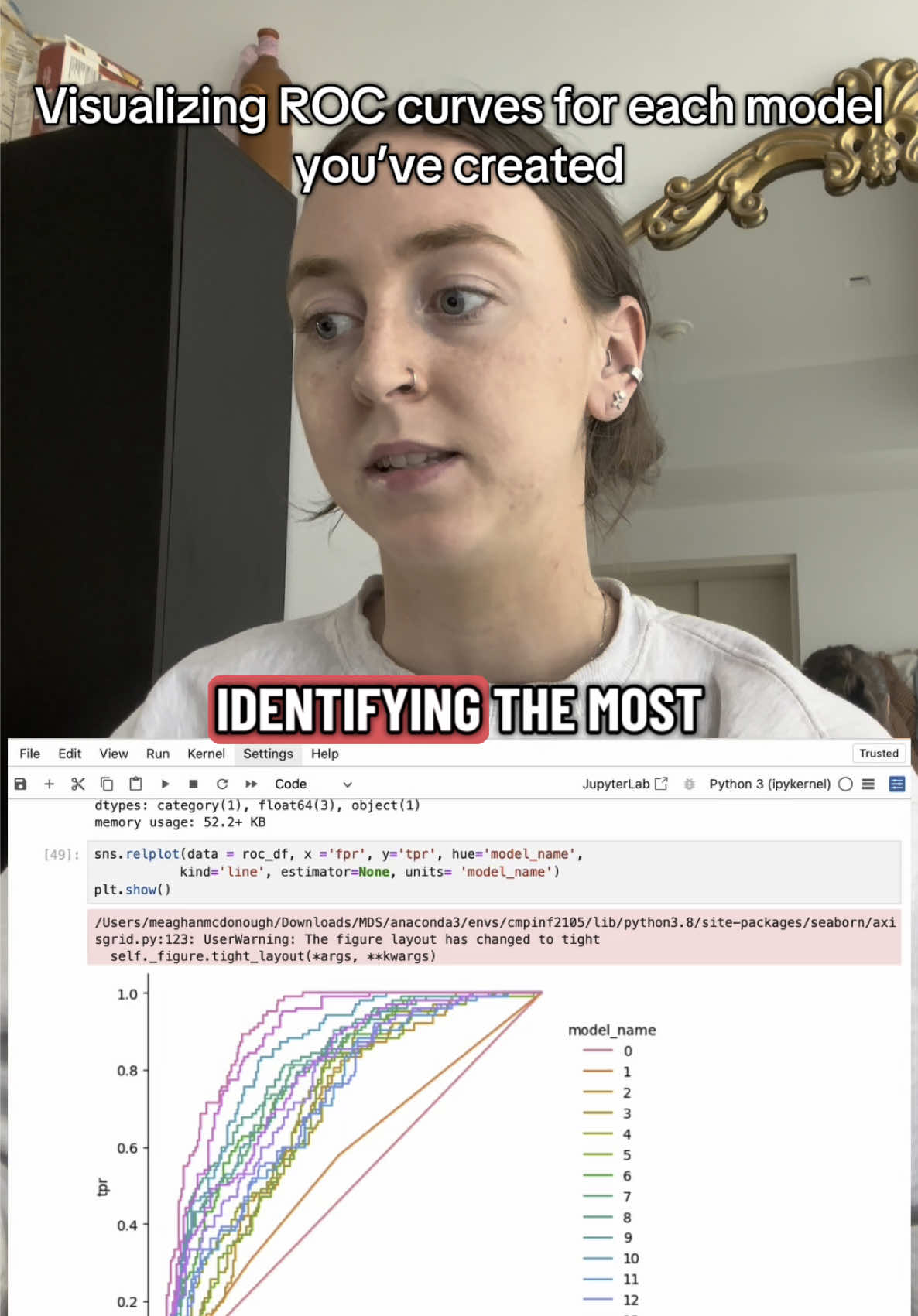 How to visualize the ROC curves for any | datawithmeg (@datawithmeg)