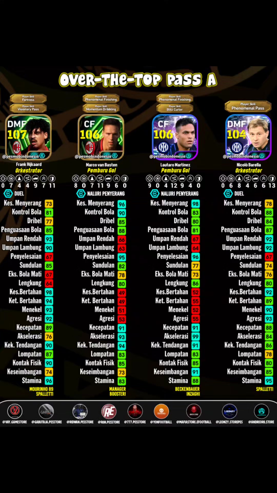 @phami7#PES