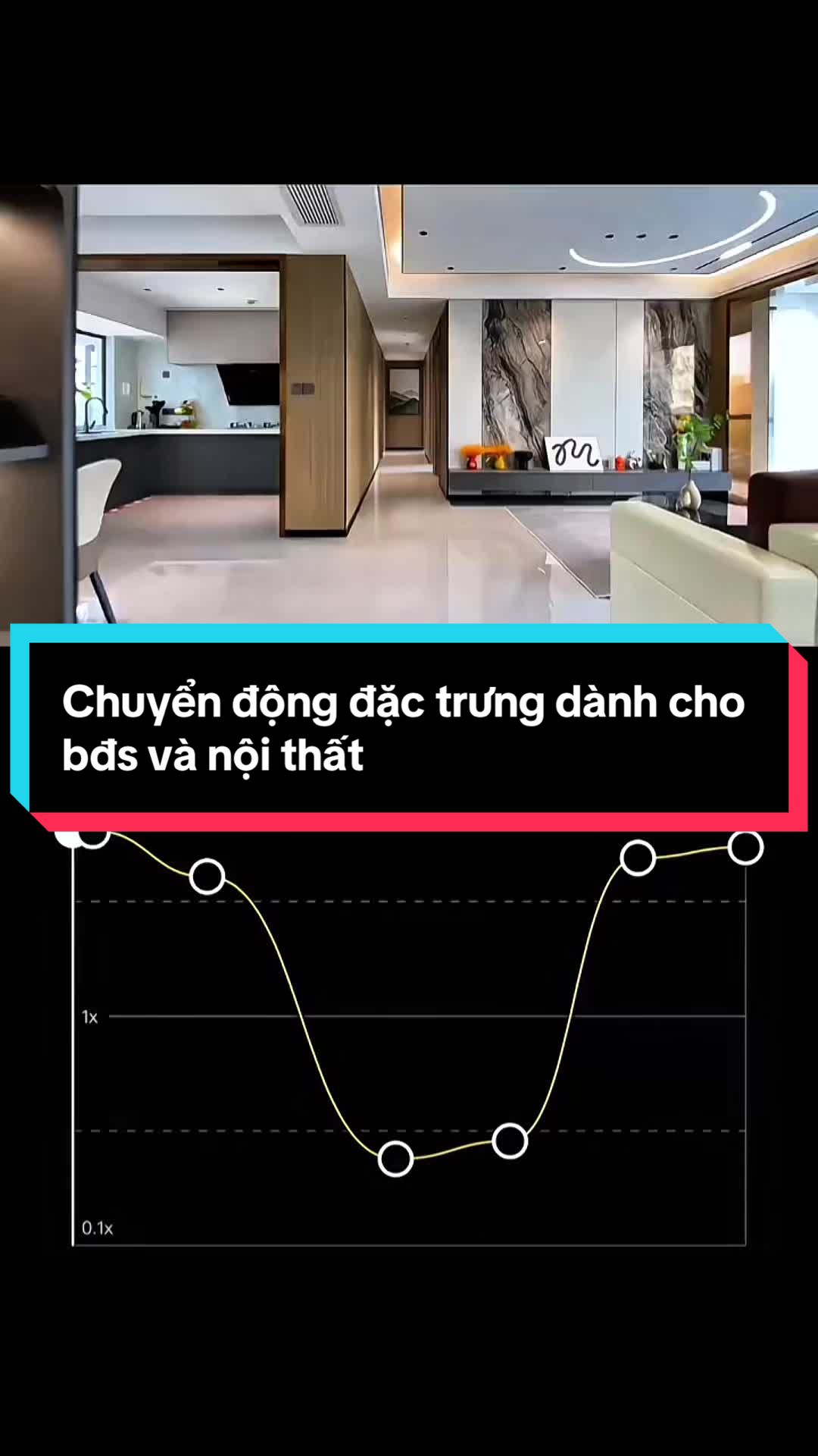 @Dạy L&agrave;m Video Marketing