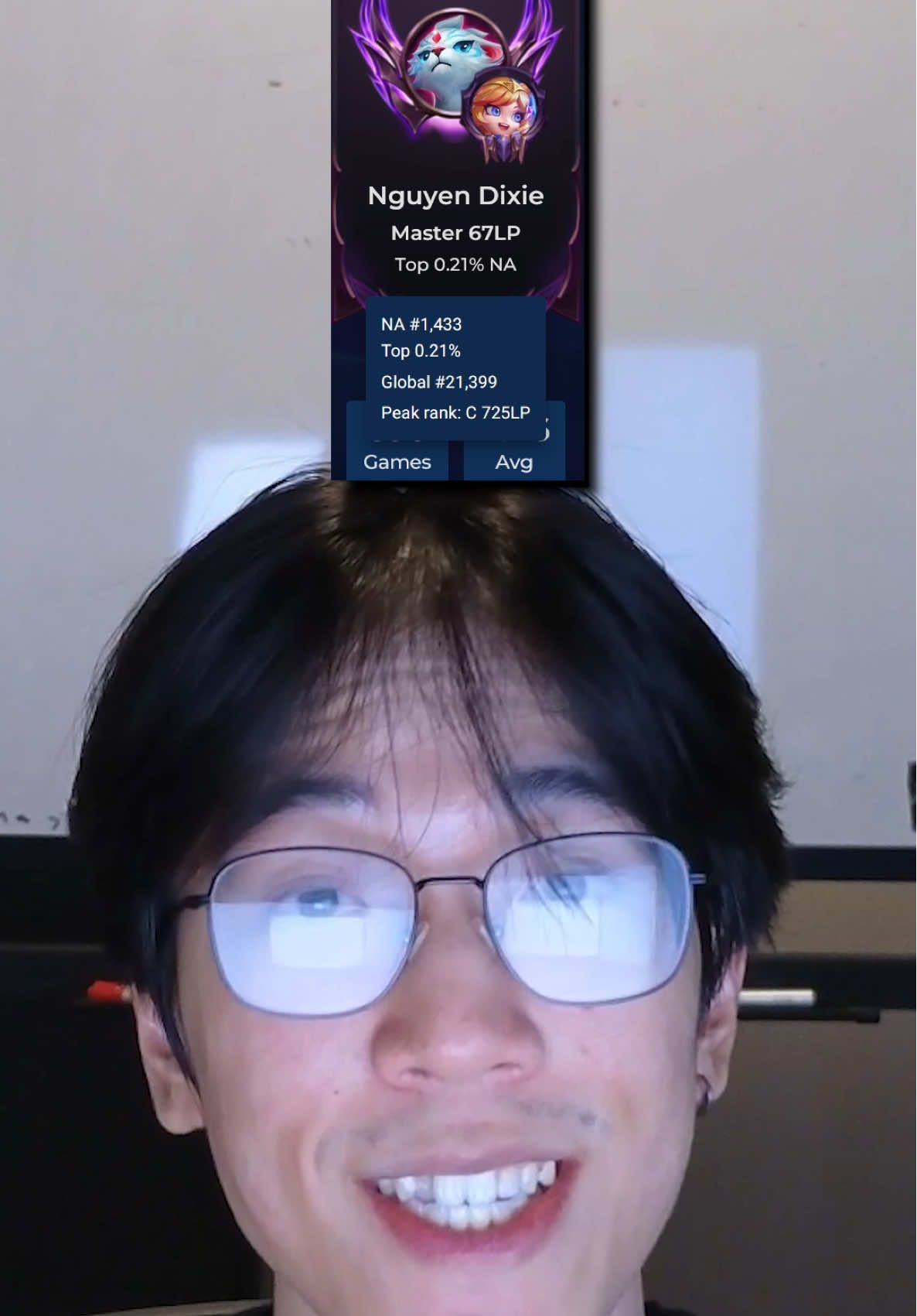 @pannyandrew