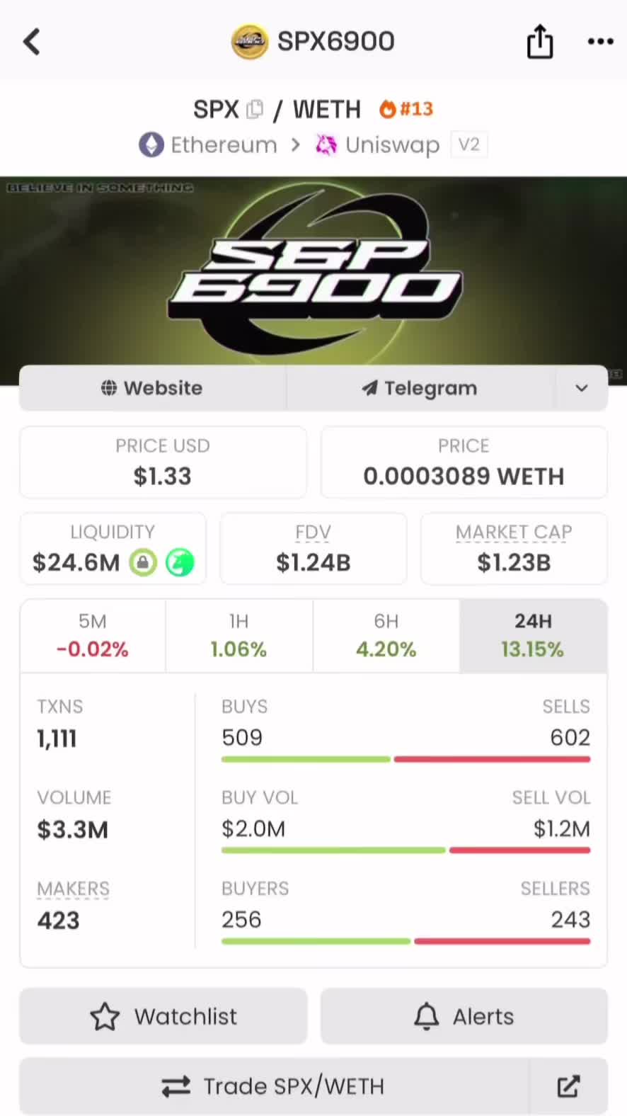 @CryptoJourn