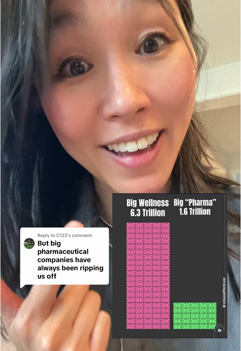 @Vicki Chan MD
