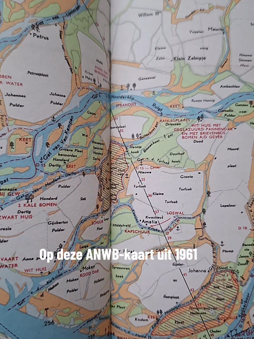 @Nederland Waterland
